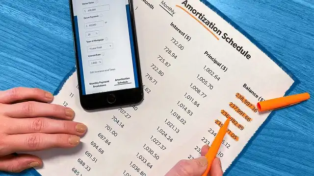 Apa Itu Amortisasi, Rumus, Jenis, Manfaatnya