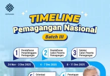 Kemnaker Buka 13.652 Kuota Peserta Magang Nasional 2025 Batch 3, Simak Jadwal Lengkapnya