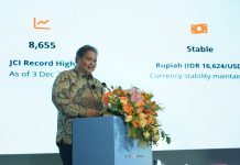 Indonesia–Tiongkok Perkuat Kolaborasi Industri untuk Masa Depan Ekonomi Asia