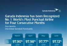 Garuda Indonesia Kembali Jadi Maskapai Paling Tepat Waktu di Dunia, Catat OTP 97,13 Persen
