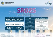 SR025 Hadir dengan Tenor 3 dan 5 Tahun, Ada Cashback hingga Rp10,5 Juta dari bank bjb